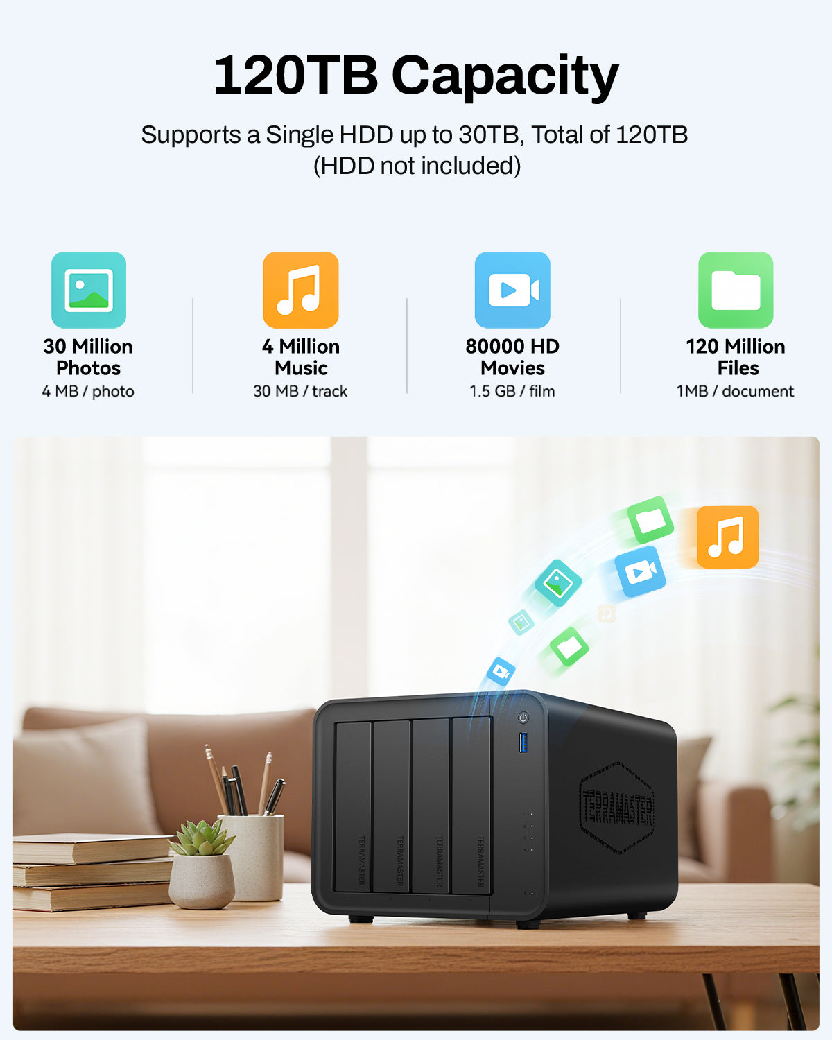 F4-425 4-Bay NAS
