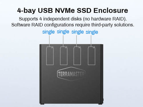 D4 SSD