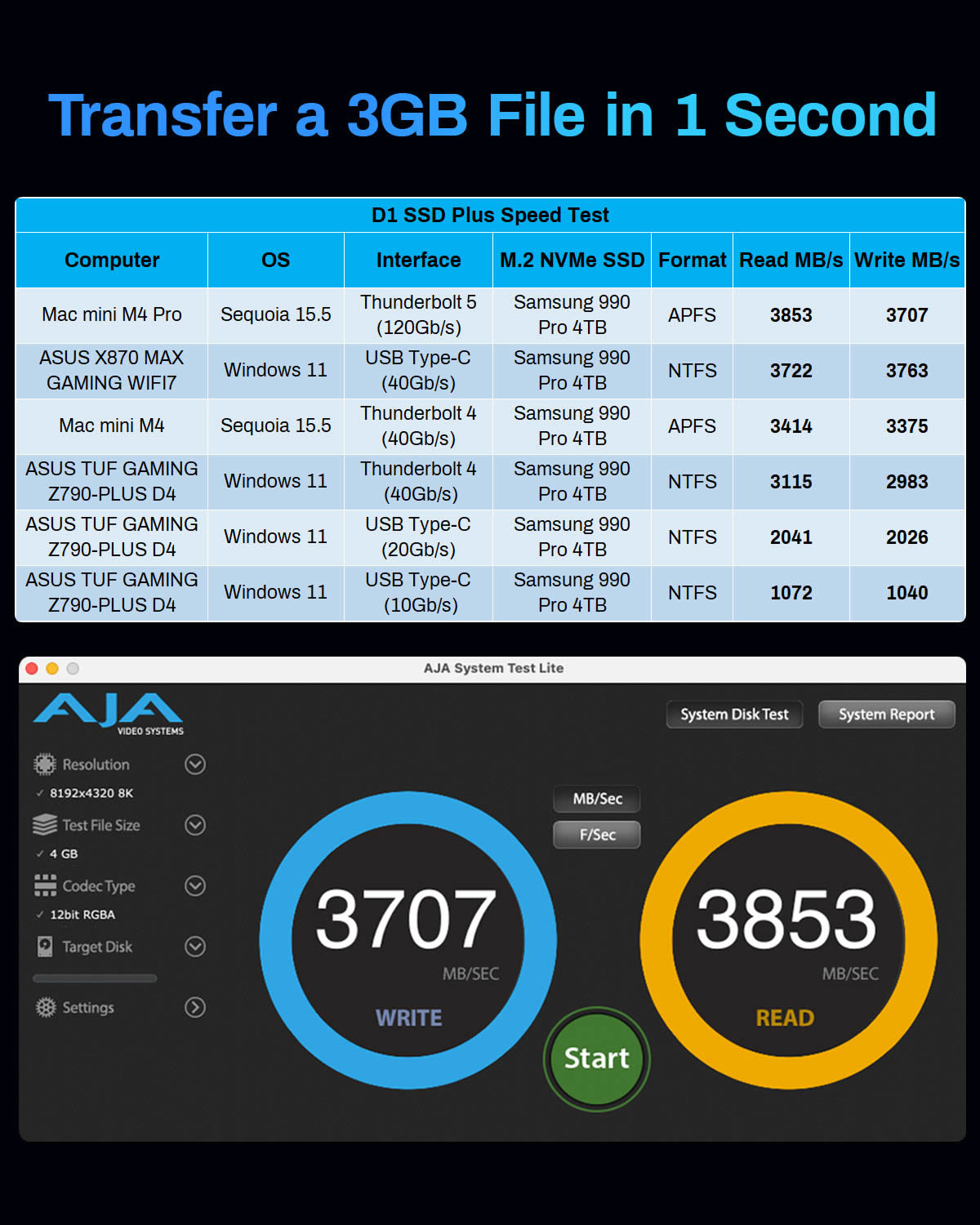 40Gbps Terramaster D1 SSD Plus ssd enclosure – TerraMaster