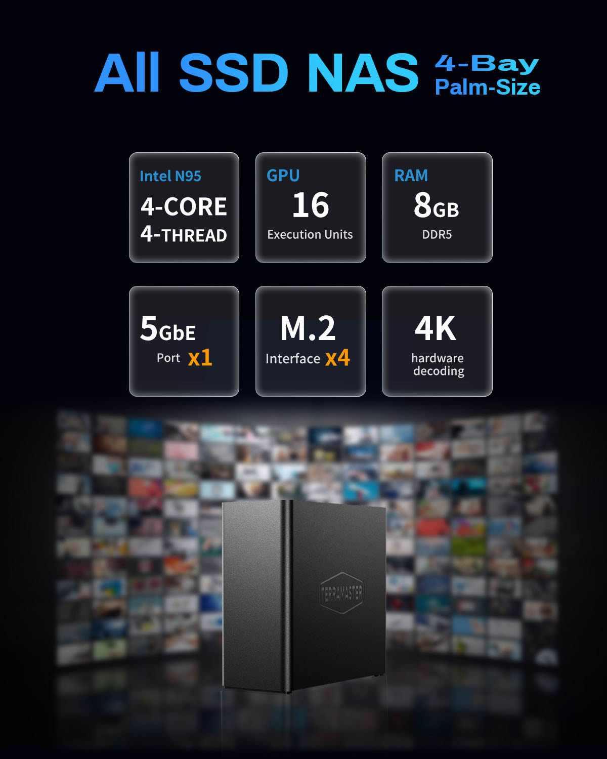 Archiviazione NAS All-Flash a 4 alloggiamenti F4 SSD