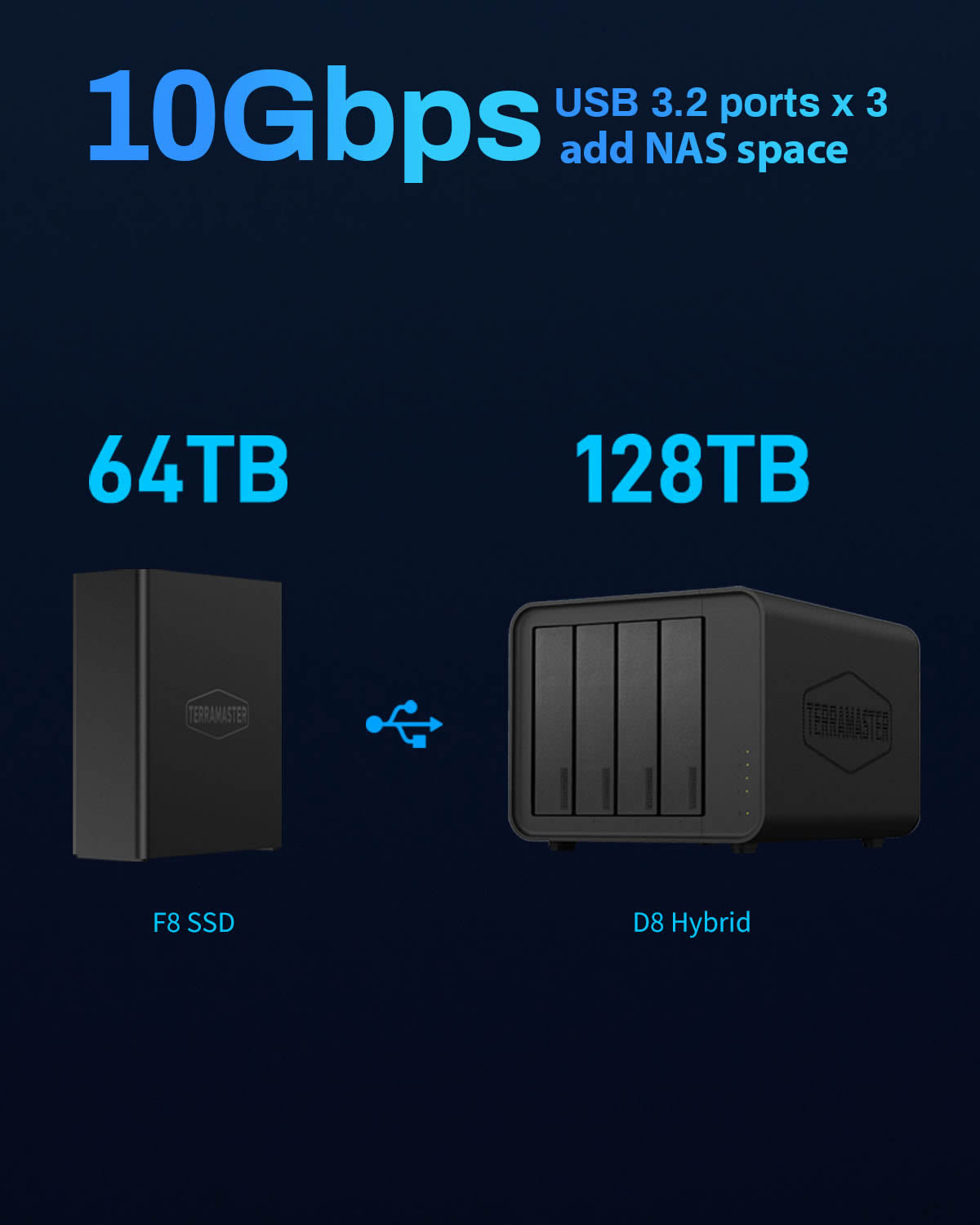 F8 SSD 8-Bay NAS