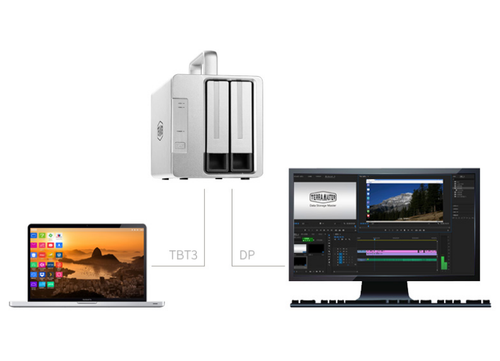 TD2 Thunderbolt 3