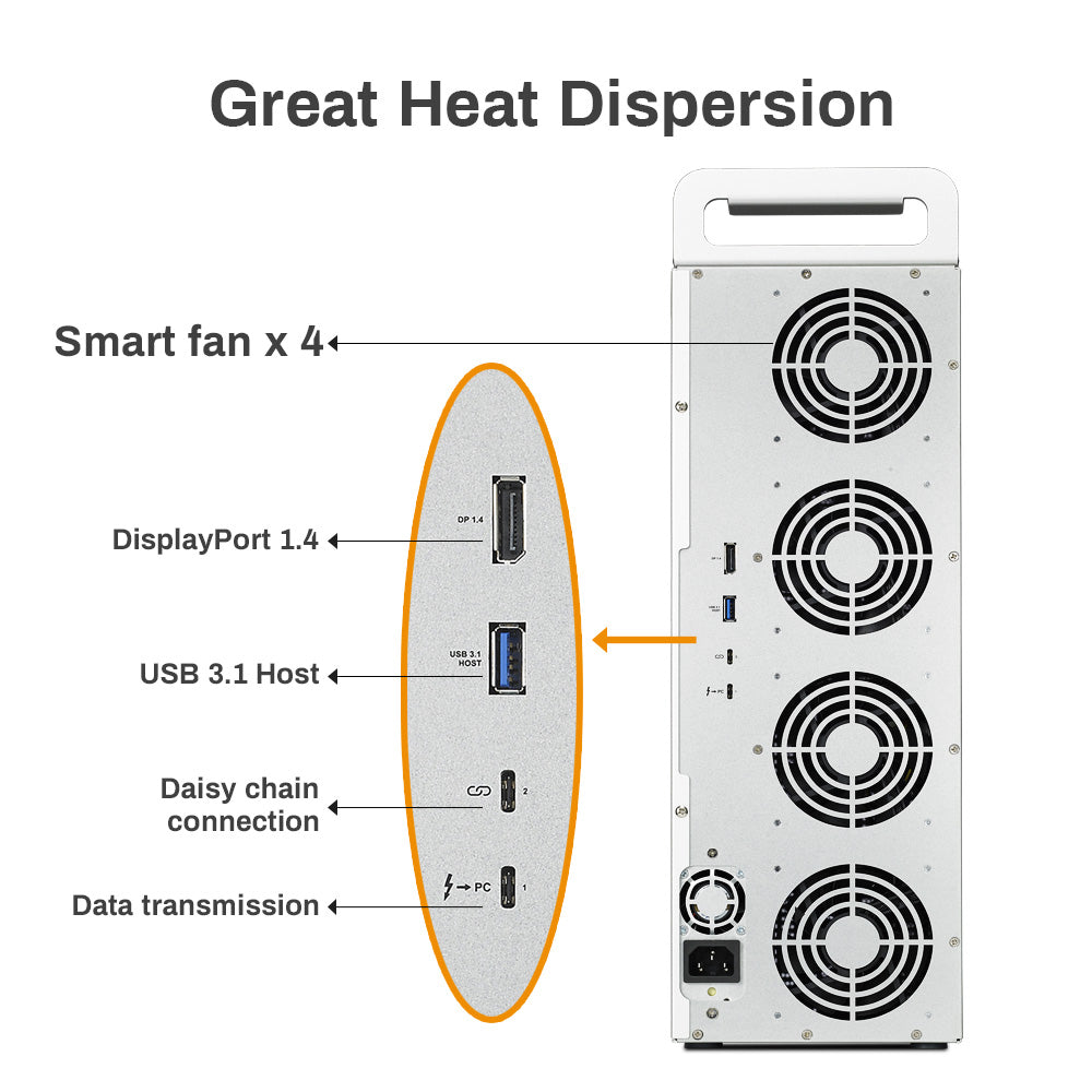 TERRAMASTER D16 Thunderbolt 3 16-Bay Hardware RAID Storage